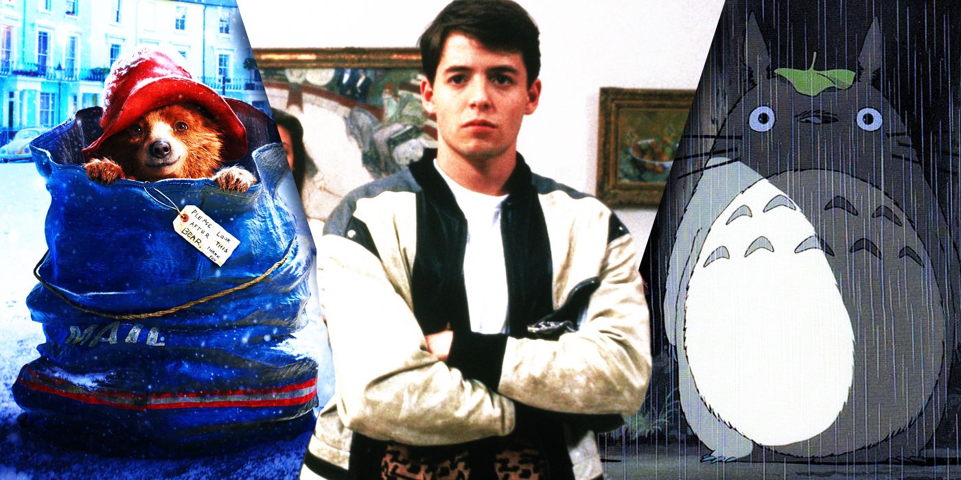 Split Images of Paddington, Ferris Bueller and Totoro