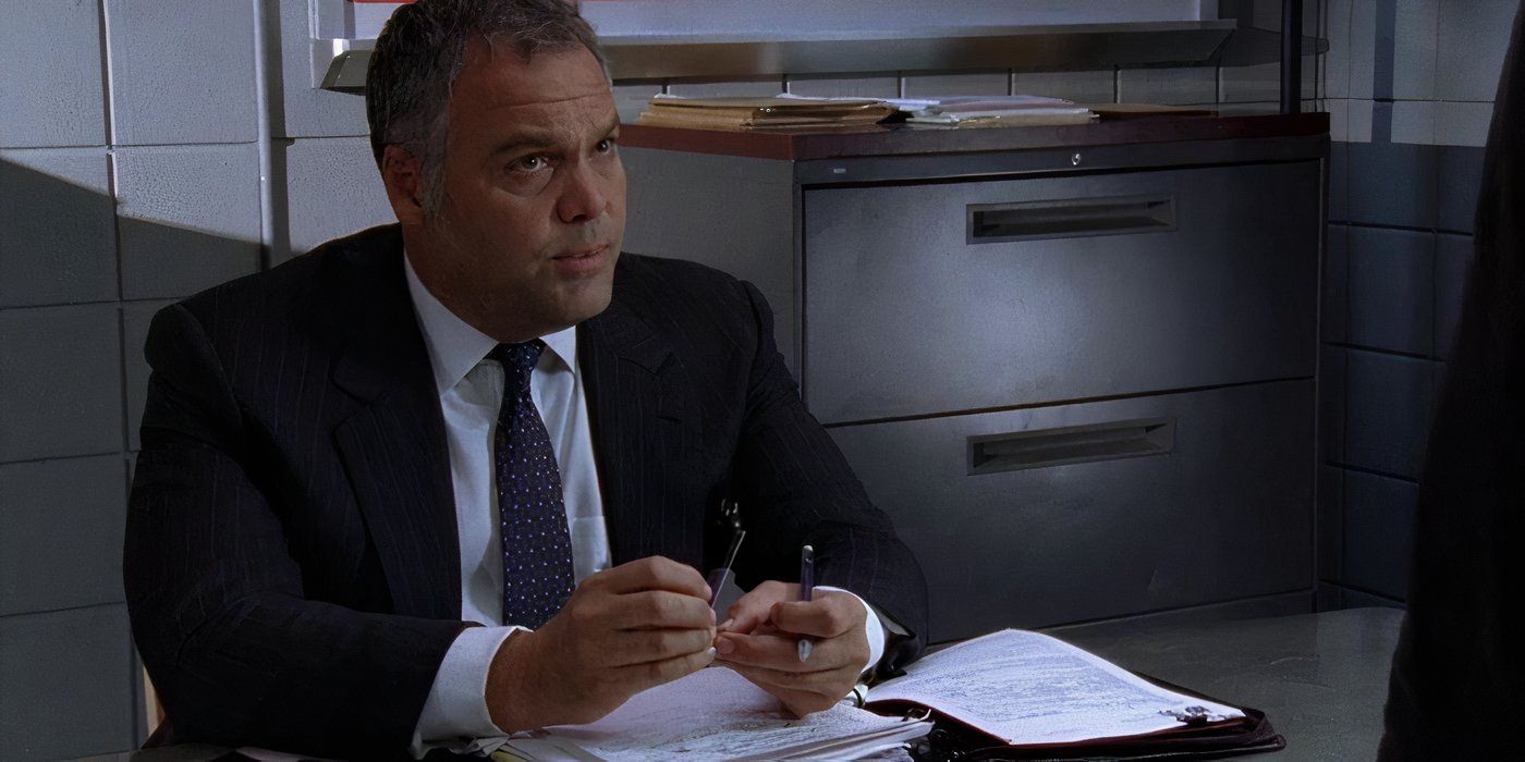 The Best Law & Order: Criminal Intent Episodes, Ranked