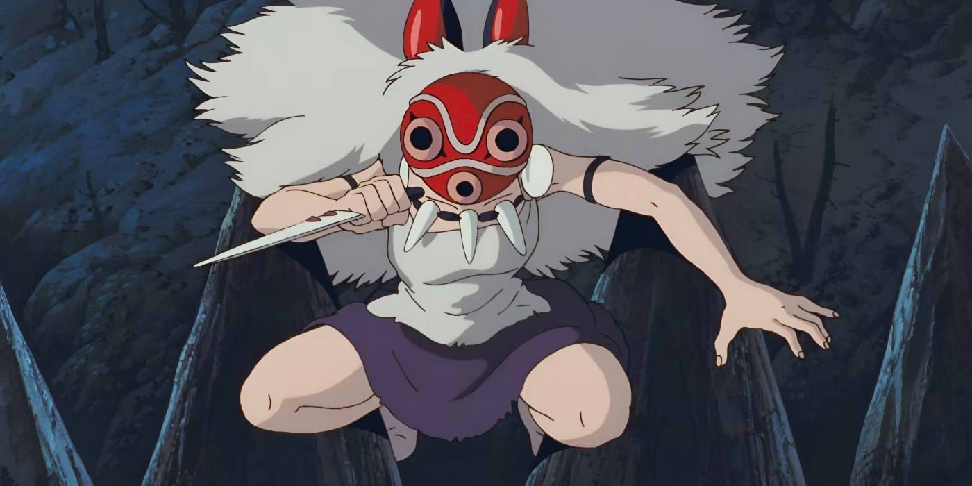 10 Most Iconic Studio Ghibli Characters, Ranked