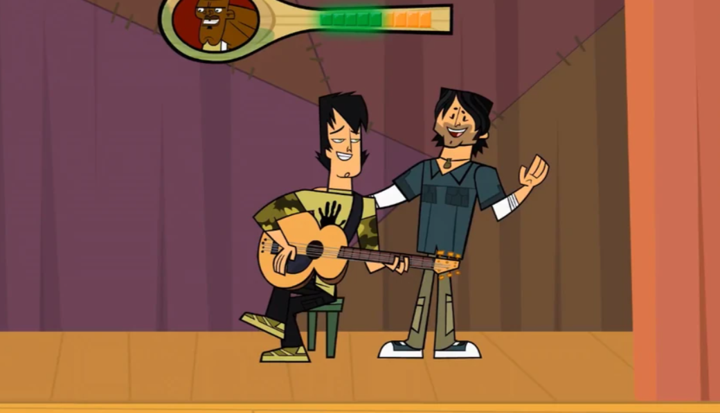 Total Drama Island: Ranking Every Season 1 Contestant By Performance