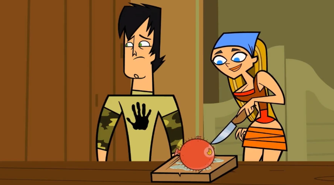 Total Drama Island: Ranking Every Season 1 Contestant By Performance