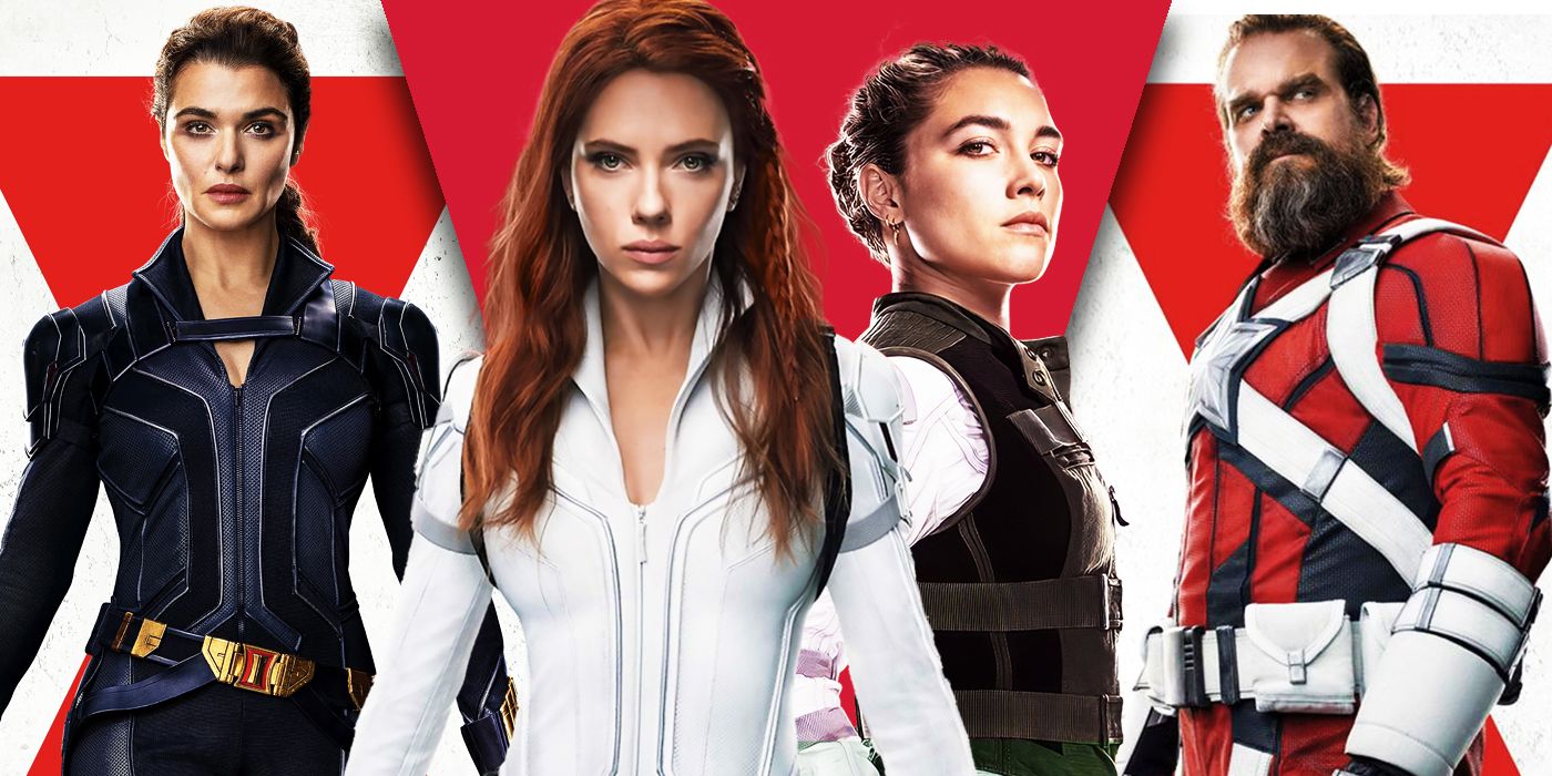 Shared image of Melina, Natasha, Yelena and Red Guardian