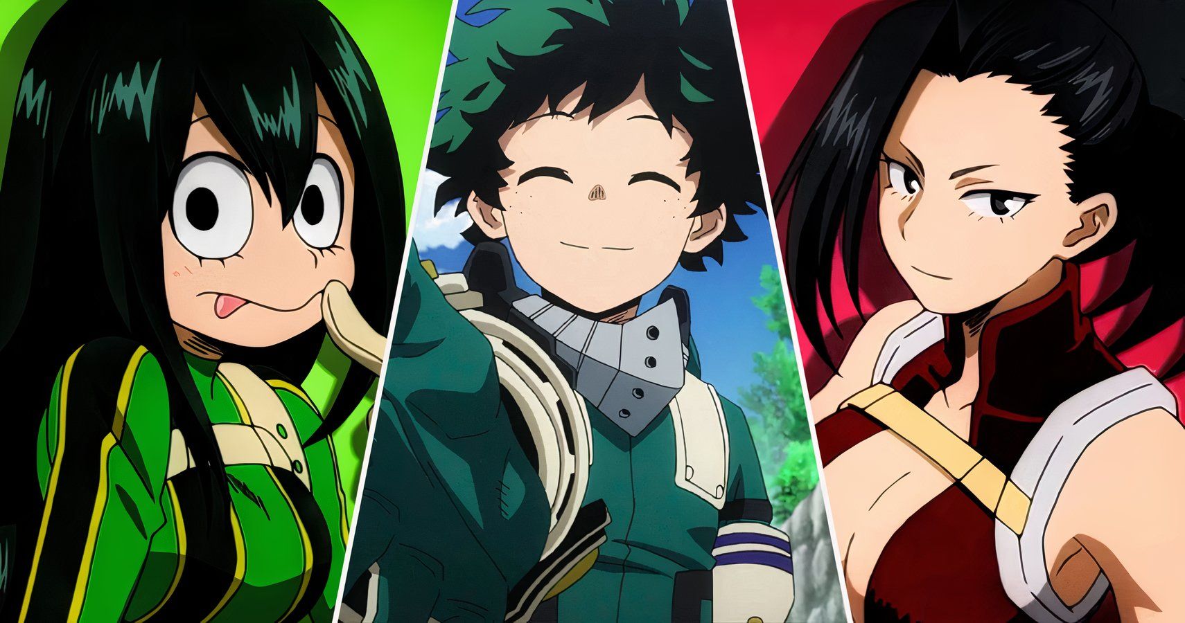 10 Best My Hero Academia Characters in Class 1-A, Ranked