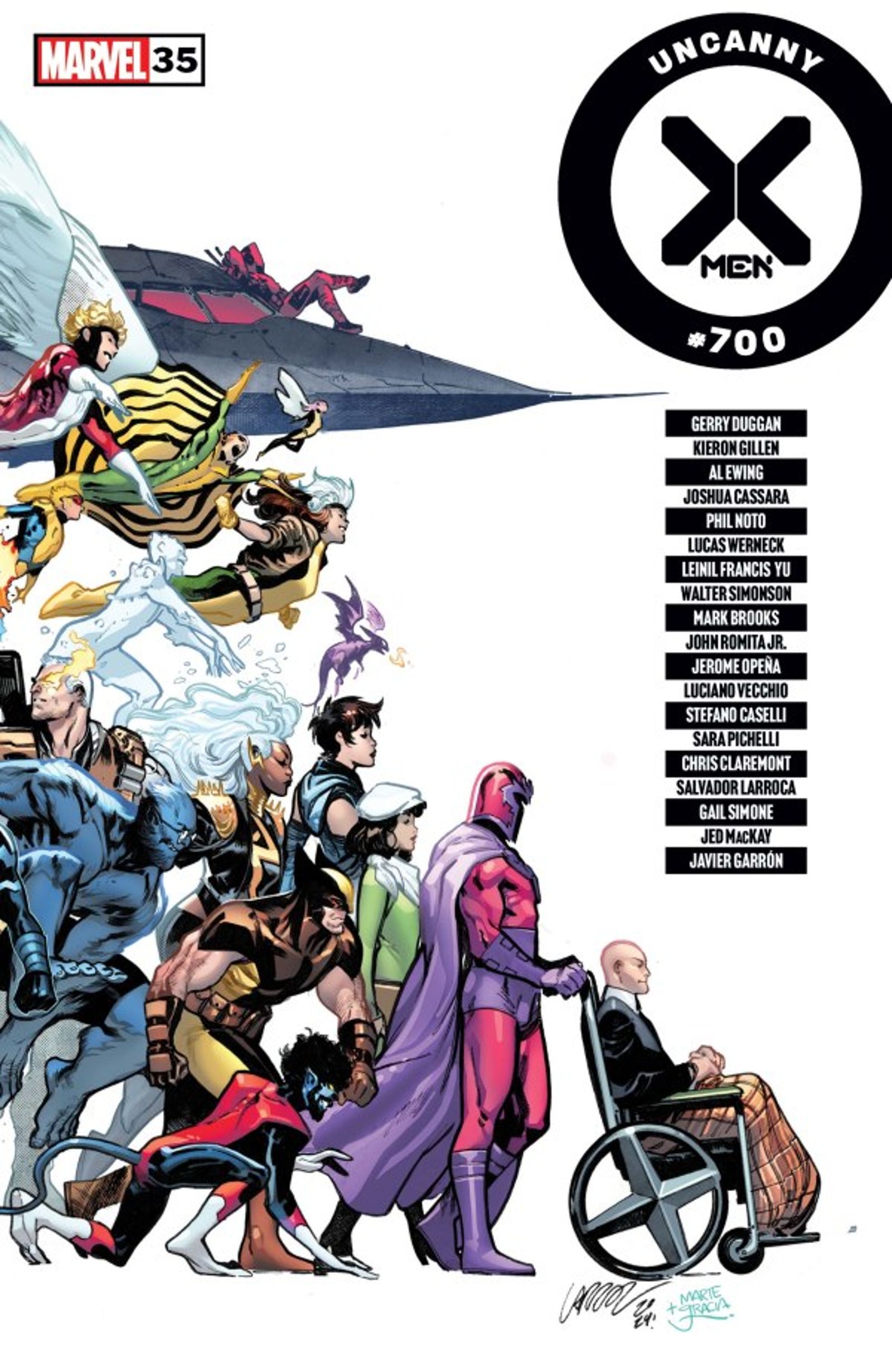 Marvel's Current X-Men Comics