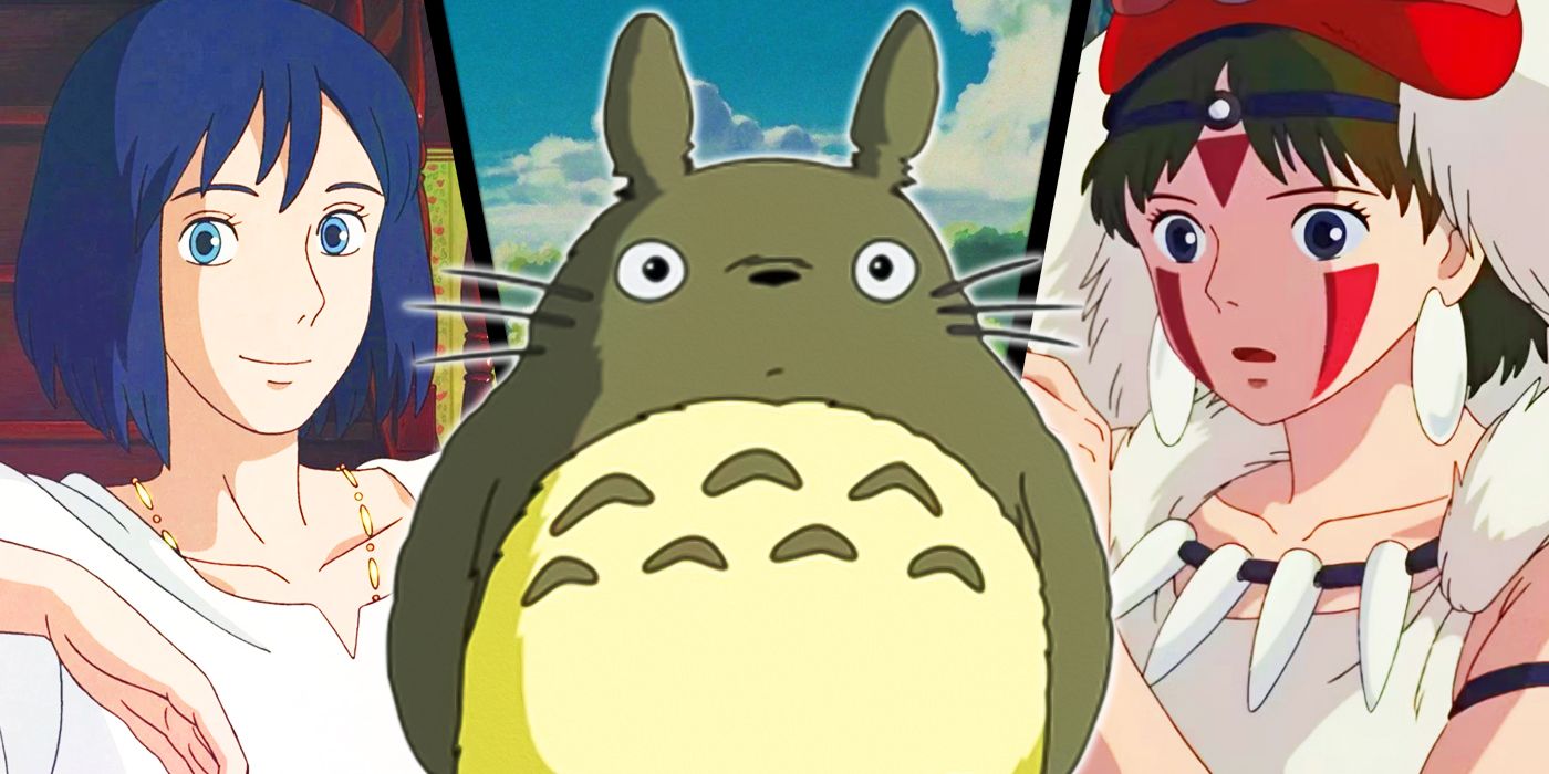 Studio Ghibli Distributor Just Got Bought Out By JJK's Anime Producer