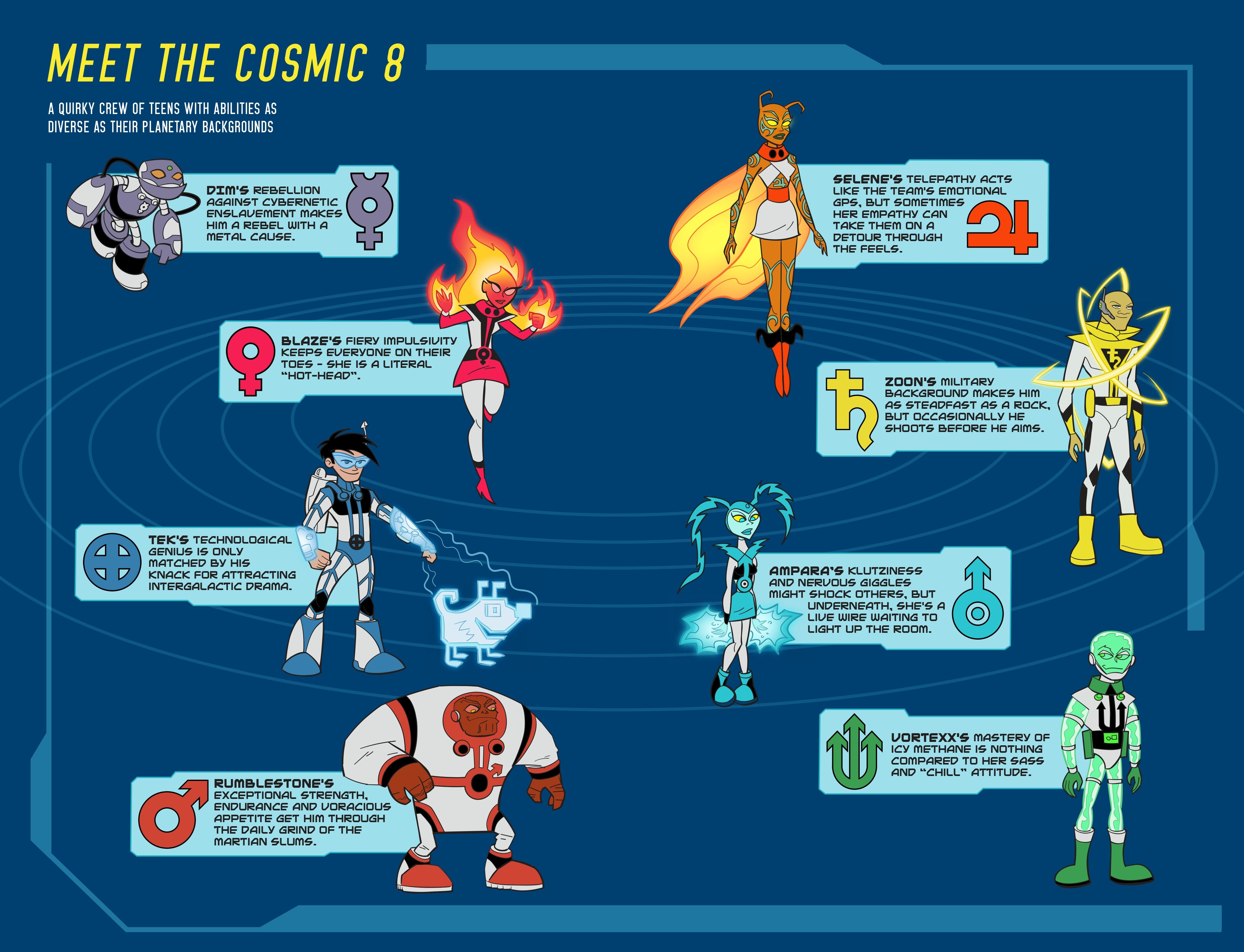 Former CBR Line it is Drawn Artists Launch Cosmic 8 at SDCC