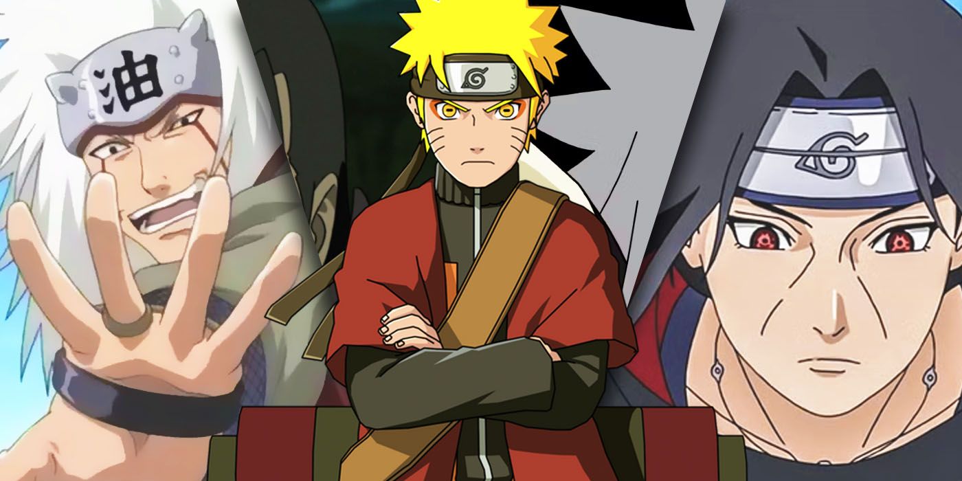 Most Iconic Naruto Quotes, Ranked