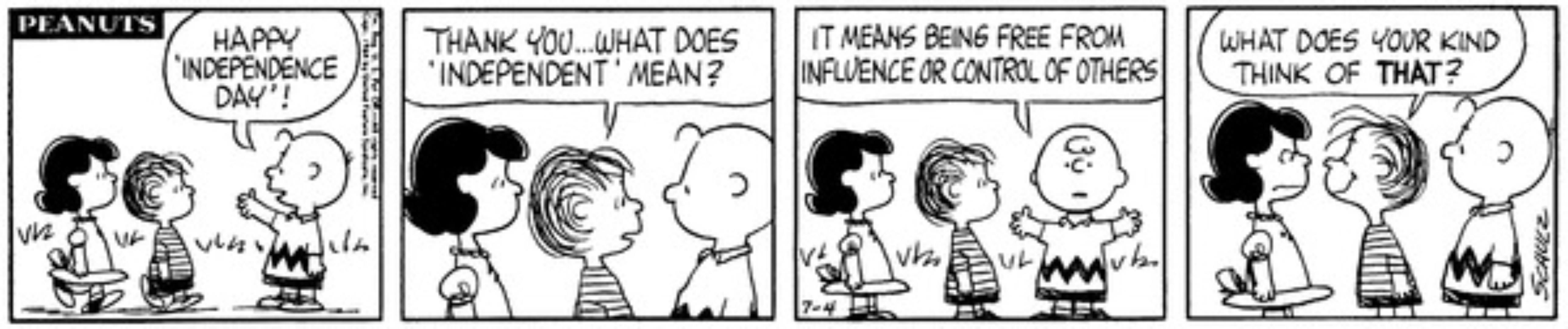 Lucys 10 Best Peanuts Comic Strips, Ranked