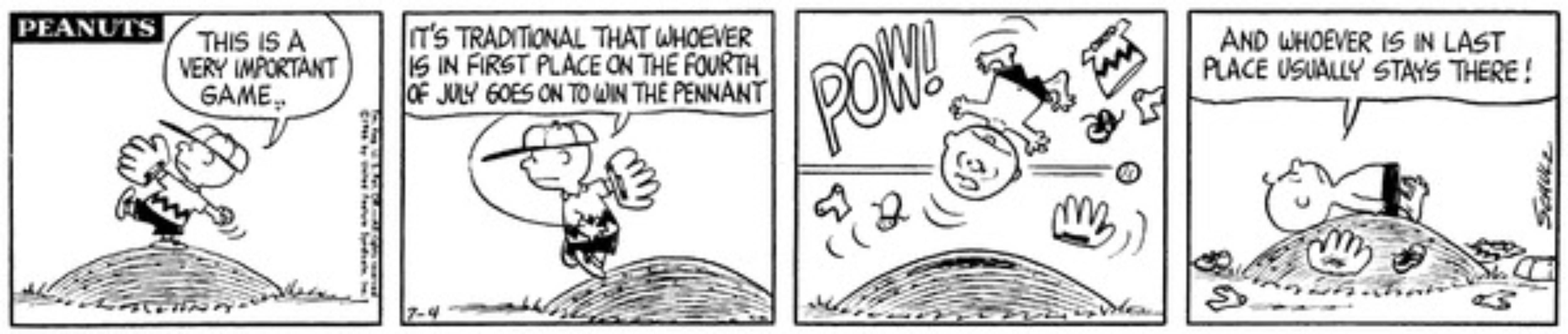 How Peanuts Handled the Fourth of July Over the Years