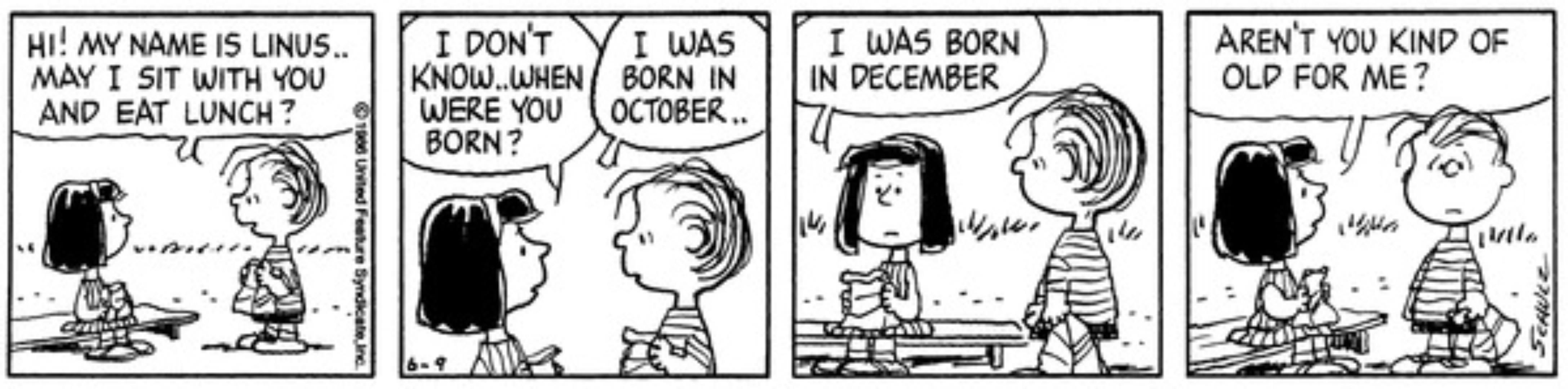 Who Was the Last Major Character Added to the Peanuts Cast?