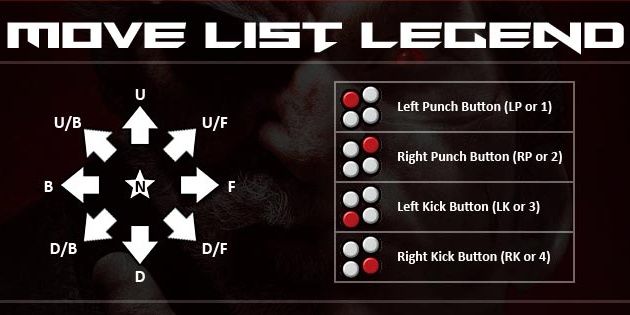 what does counter hit mean tekken 8