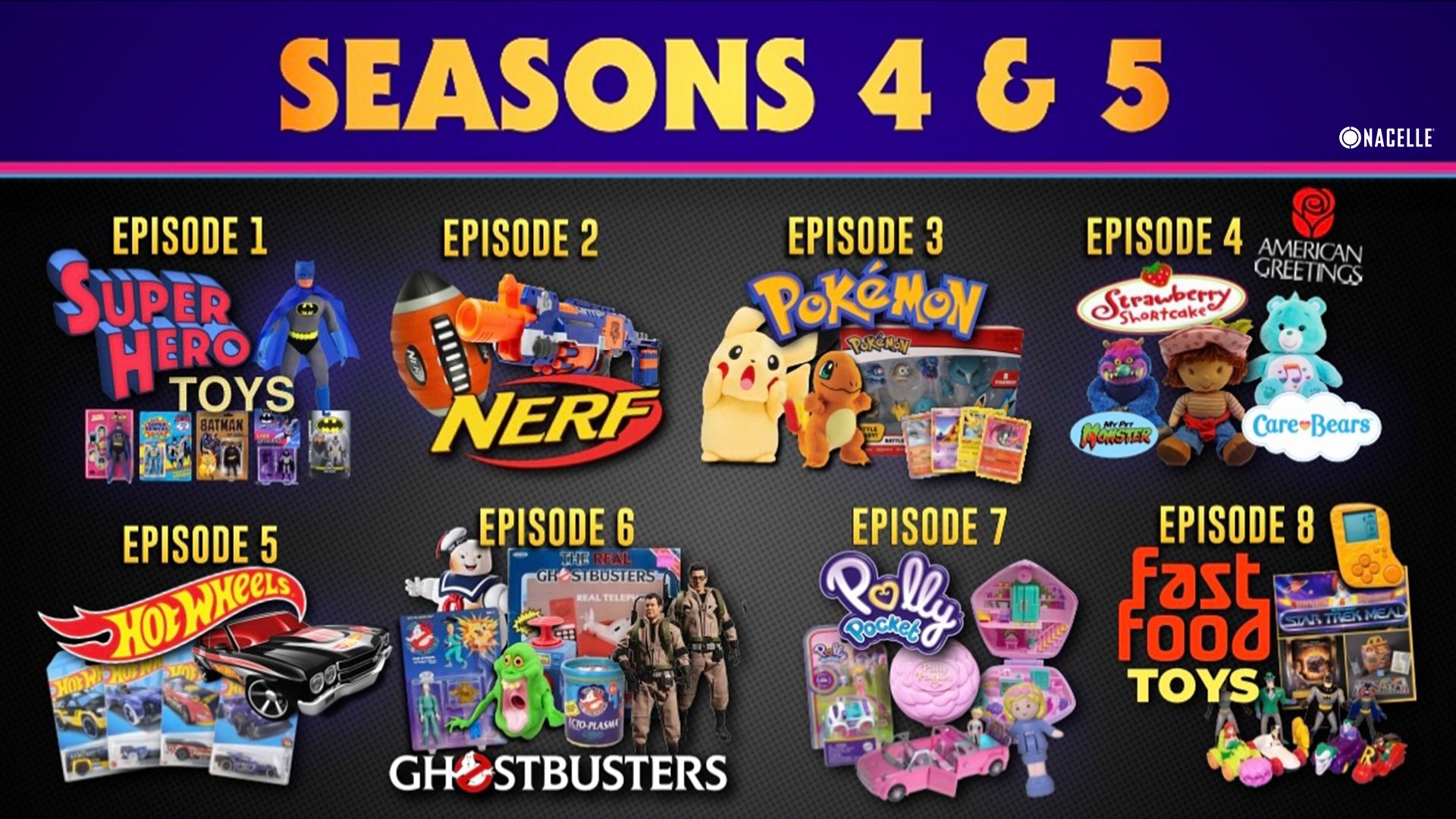 Ghostbusters, Superhero Toys Among The Toys That Made Us Seasons 4 & 5 Topics