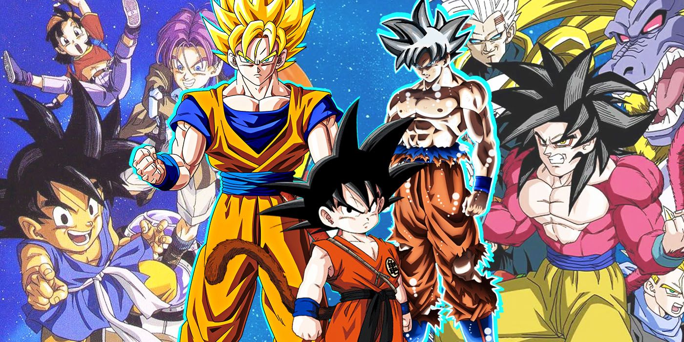 Different forms of Goku