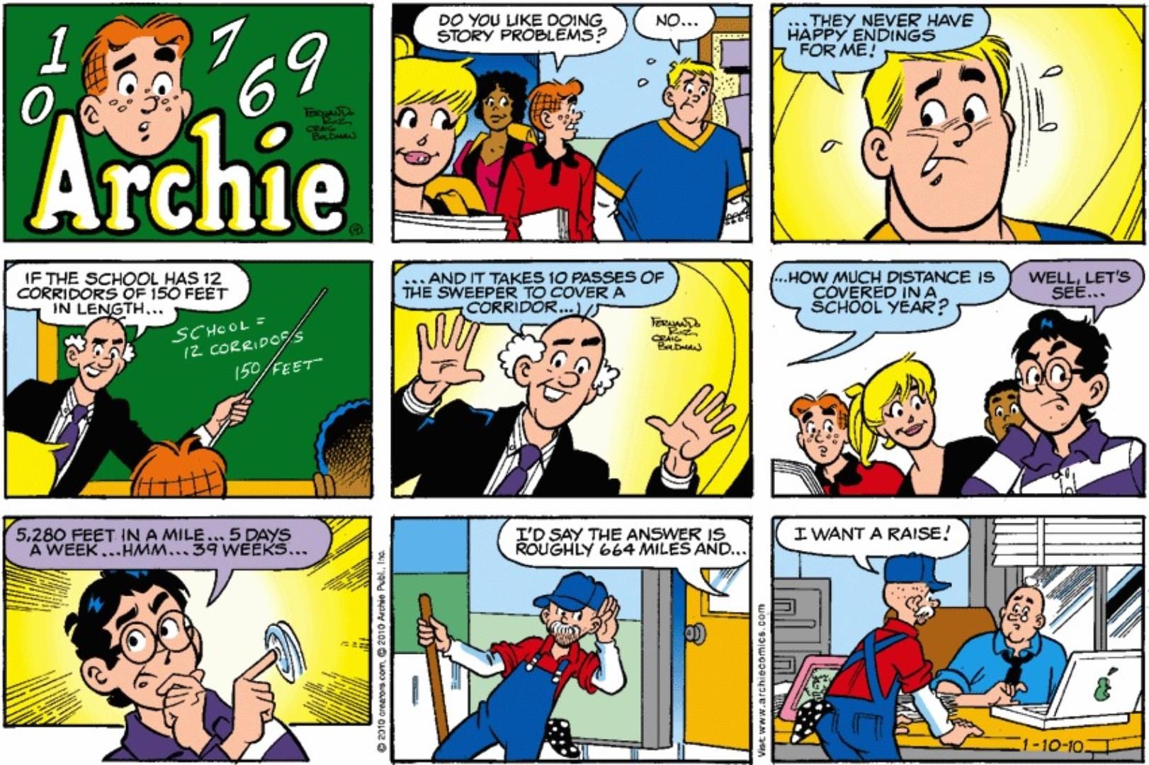 What Happened to These Classic Comic Strips?