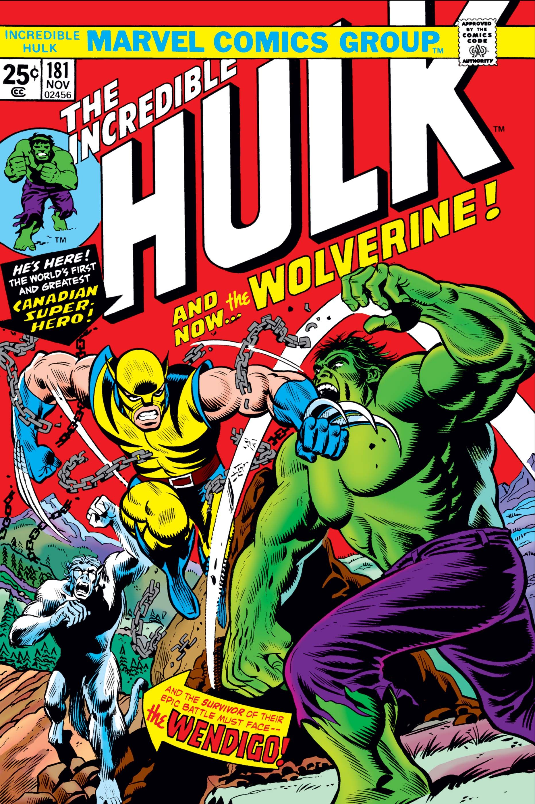 20 Most Iconic Wolverine Covers