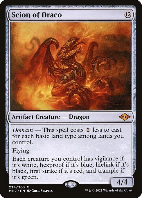 The Strongest MTG Dragons, Ranked