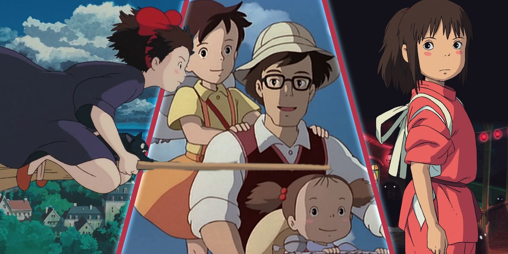 Studio Ghibli MBTI: Which Beloved Character Are You?