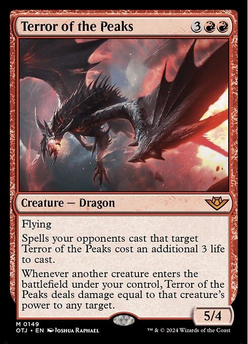 The Strongest MTG Dragons, Ranked