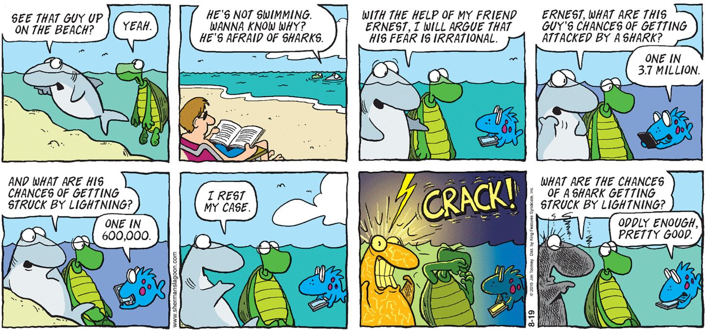 10 Best Sherman's Lagoon Comic Strips, Ranked