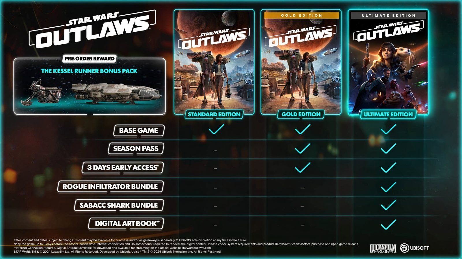 Cada edición del juego Star Wars Outlaws y expansión del pase de temporada, explicadas