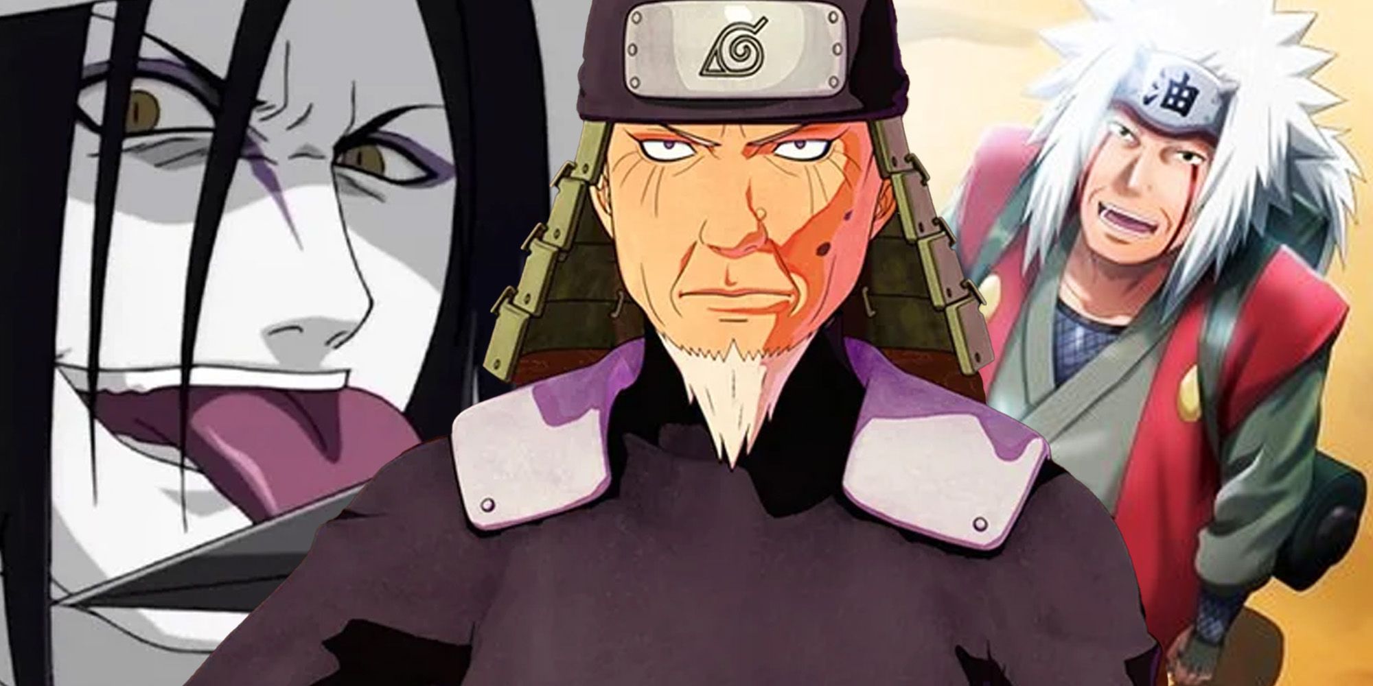 Naruto's Strongest Characters from the Start