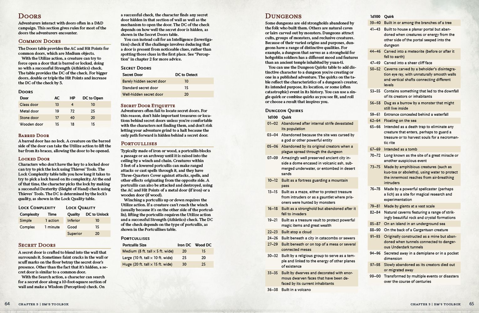 La guía del Dungeon Master 2024 de DnD 5e está preparada para todo tipo de DM