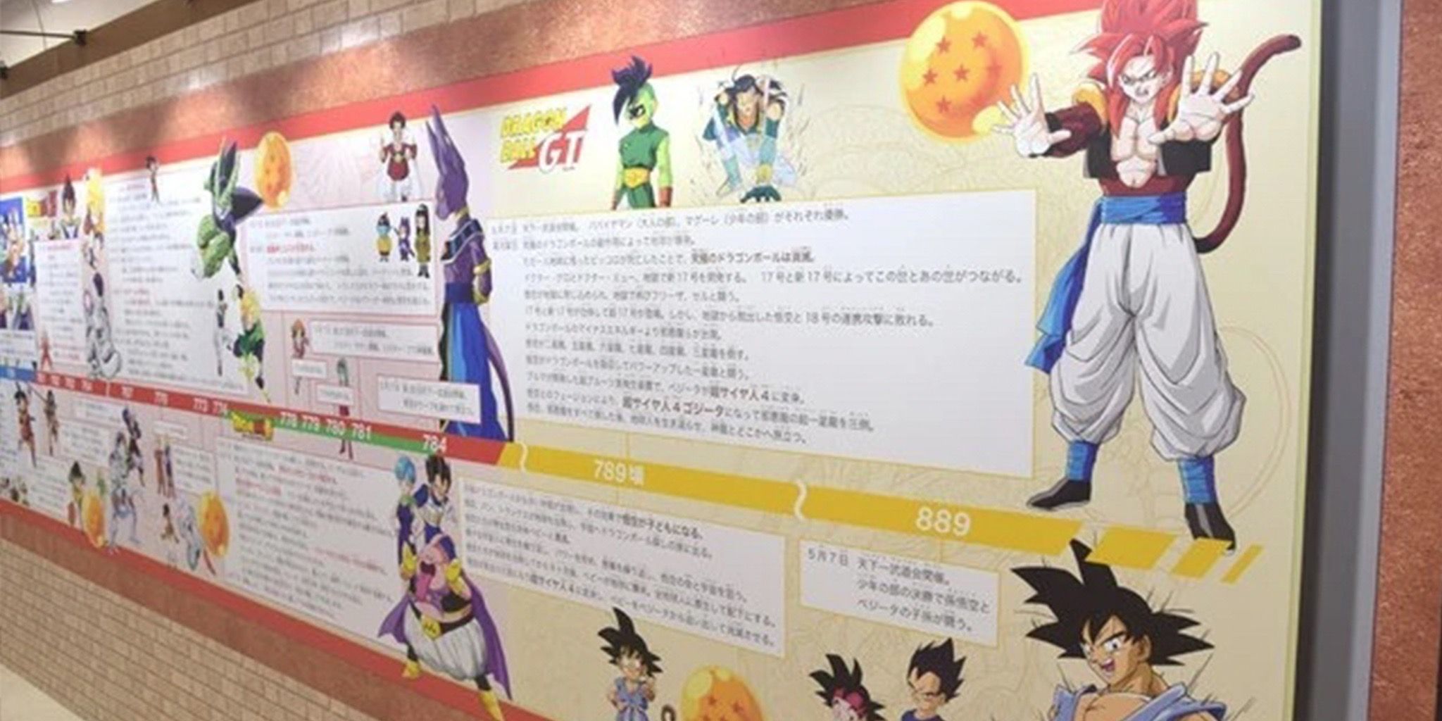 No, Dragon Ball GT no es oficialmente Canon