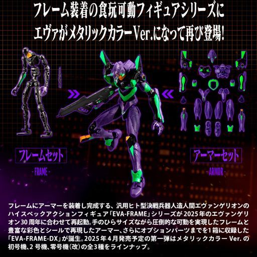 Evangelion y Gundam obtienen nuevos kits de figuras construibles para los mejores coleccionistas de mechas