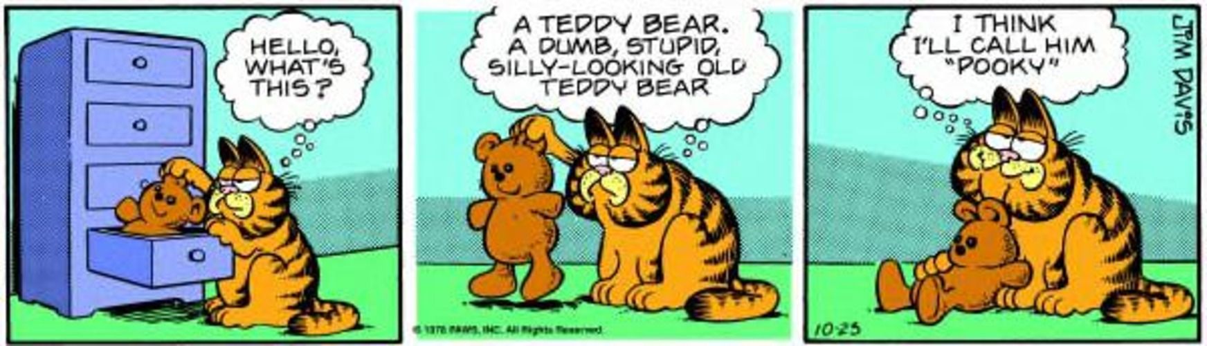 10 Most Important Garfield Comics Debuts