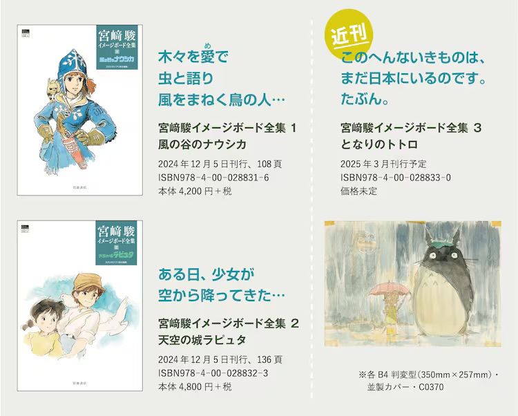 'Nadie más que Miyazaki podría hacer esto': Studio Ghibli revela el arte conceptual original dibujado a mano de Totoro y Nausicaa