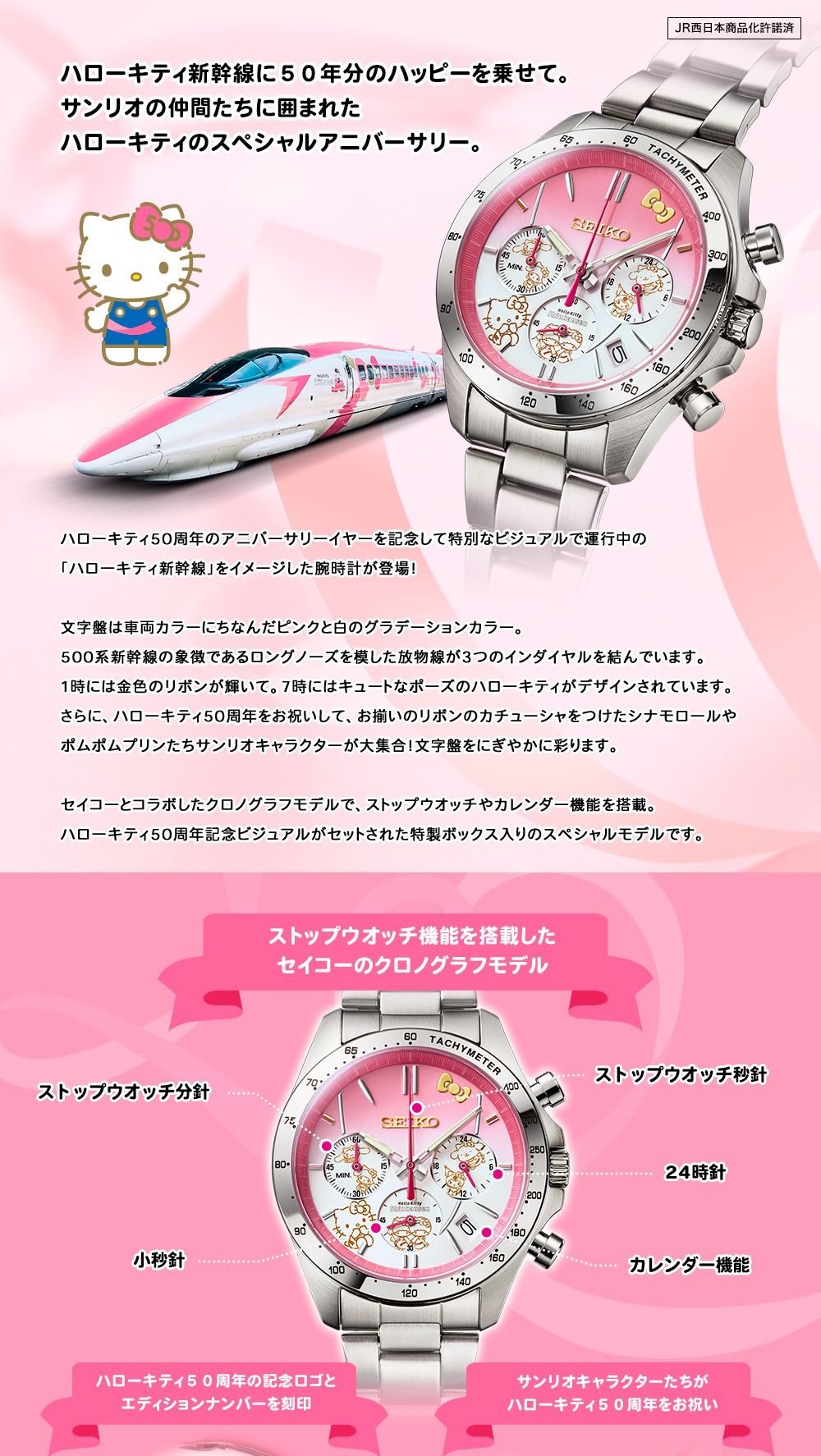 Seiko представляет новые часы Hello Kitty Bullet Train к 50-летнему юбилею