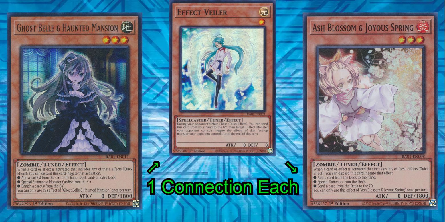 Esta única carta de Yu-Gi-Oh puede cambiar completamente tu juego, si sabes cómo usarla