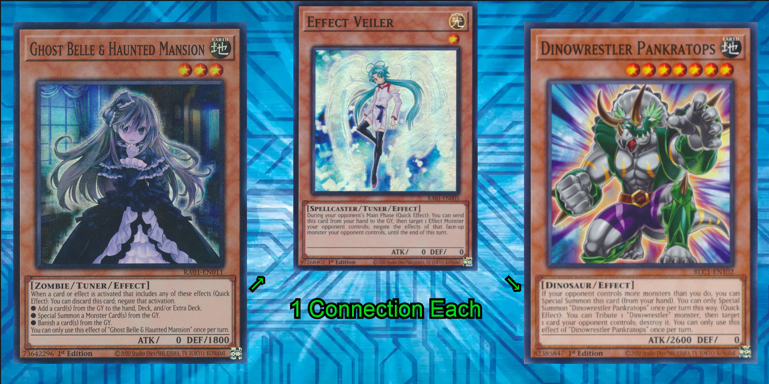 Esta única carta de Yu-Gi-Oh puede cambiar completamente tu juego, si sabes cómo usarla