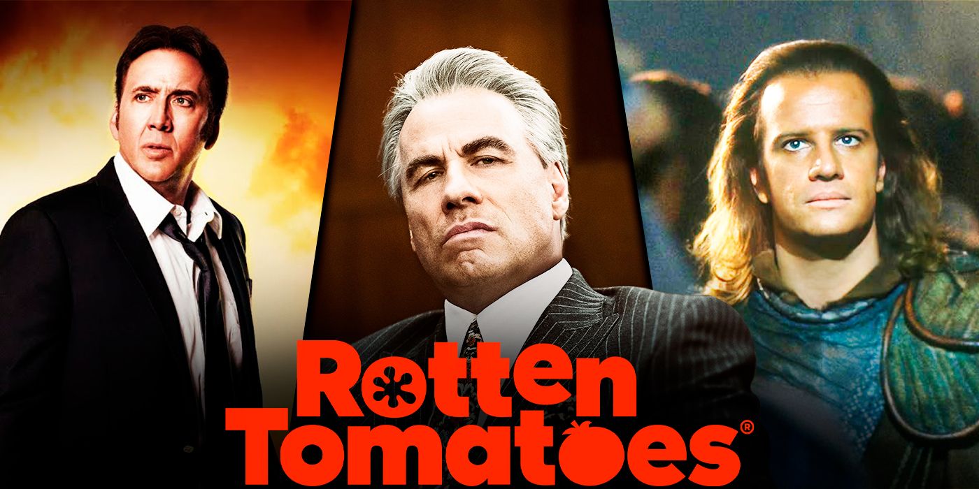 10 худших фильмов с рейтингом 0% на Rotten Tomatoes