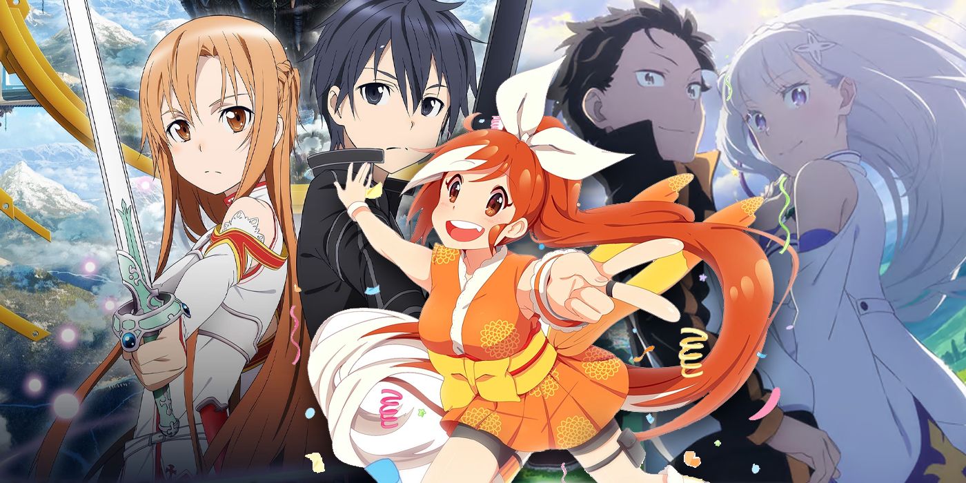 Sony Confirms Major Anime Buyout Rumor 3 Years After Crunchyroll Acquisition