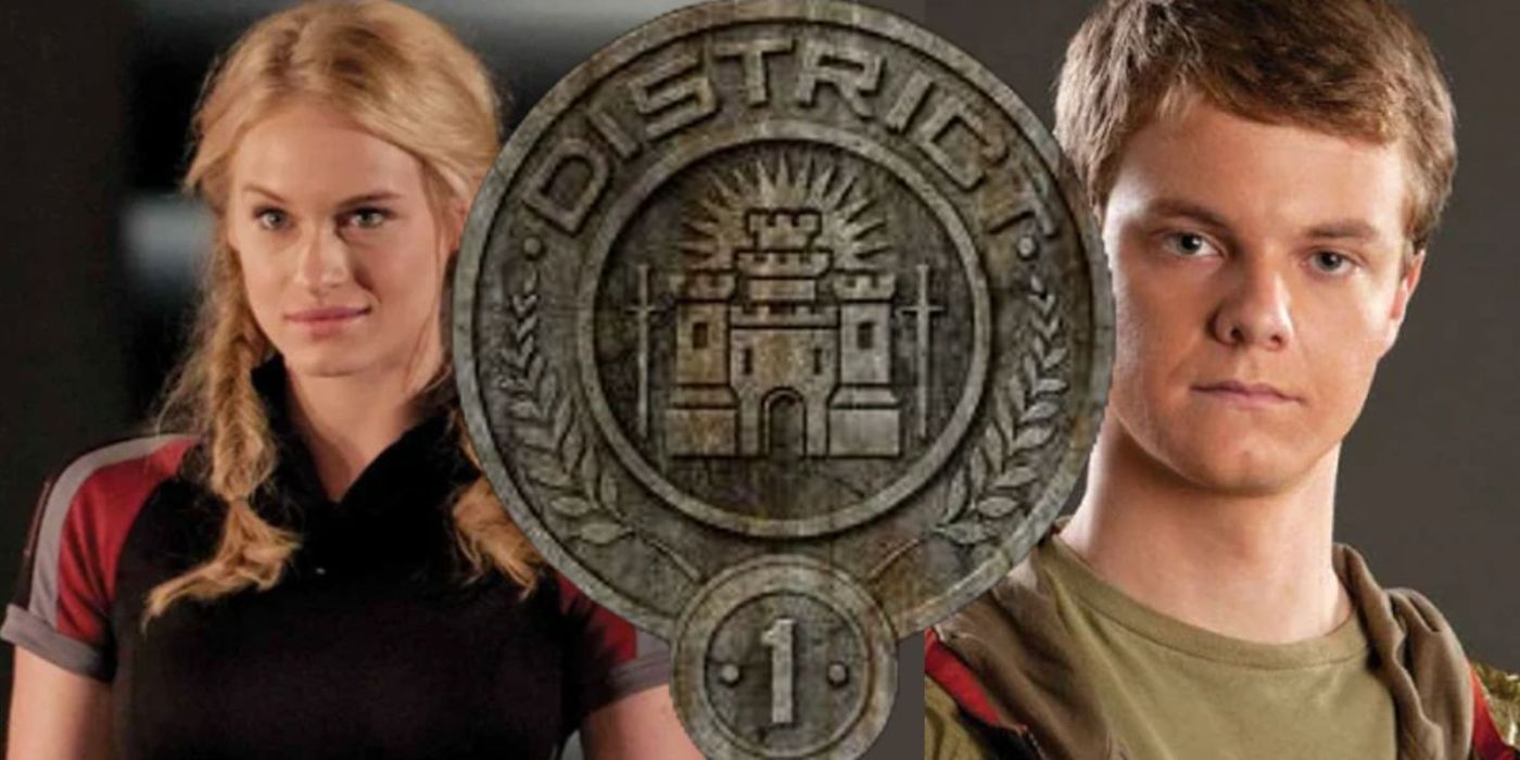 Dividido: Glimmer (Leven Rambin); logo del Distrito 1; Marvel (Jack Quaid) en Los Juegos del Hambre.