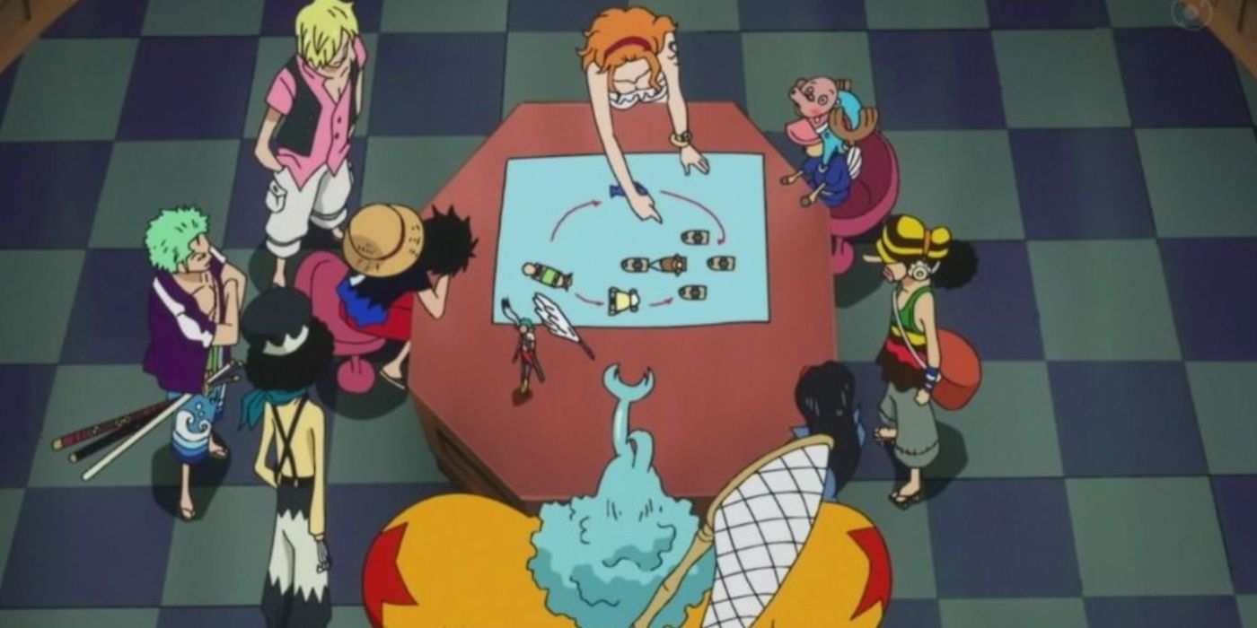 Os Chapéus de Palha olhando para um mapa em uma mesa durante o arco Z's Ambition de One Piece