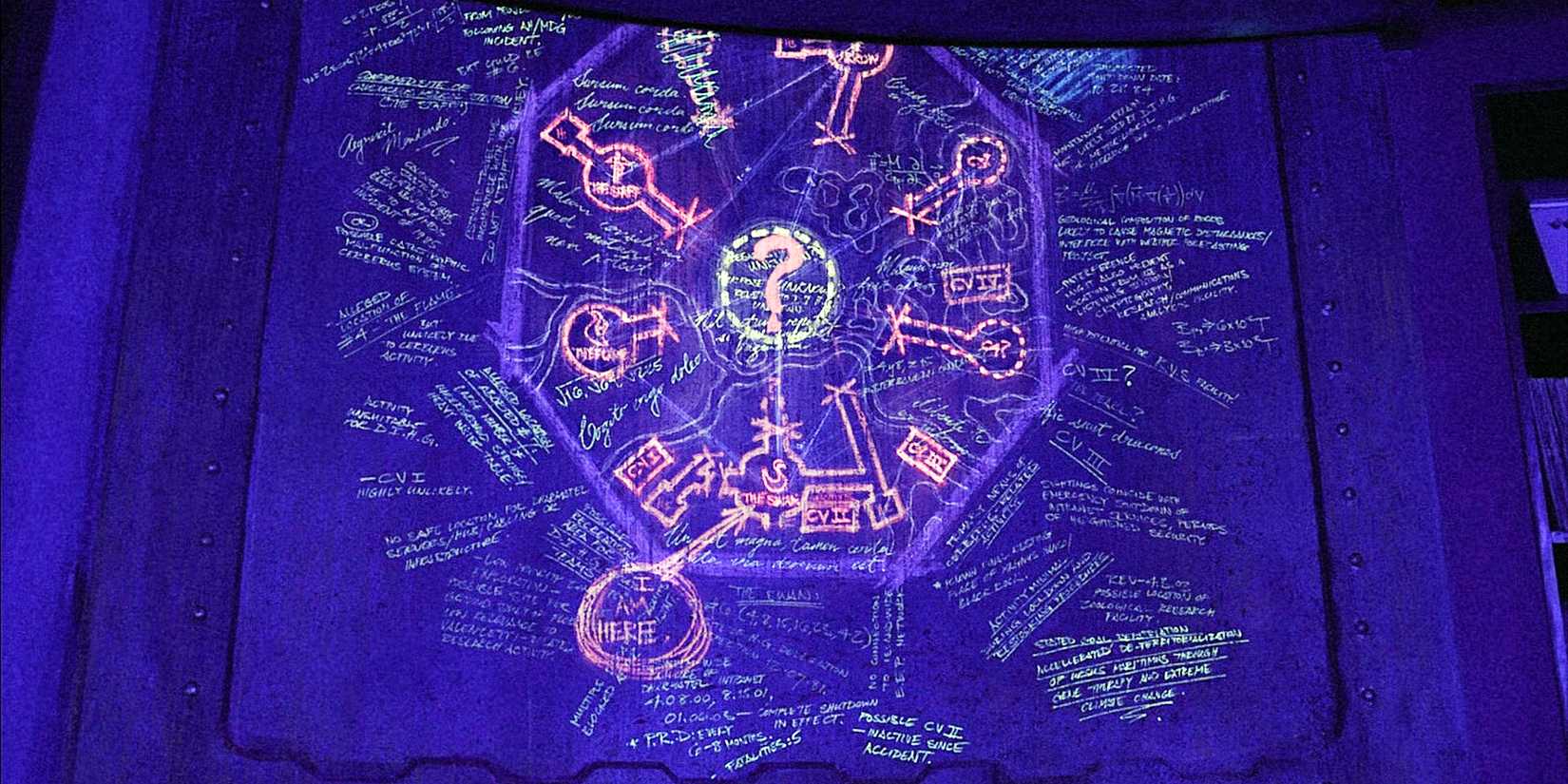 10 Amazing Lost Details You Only Notice on a Rewatch