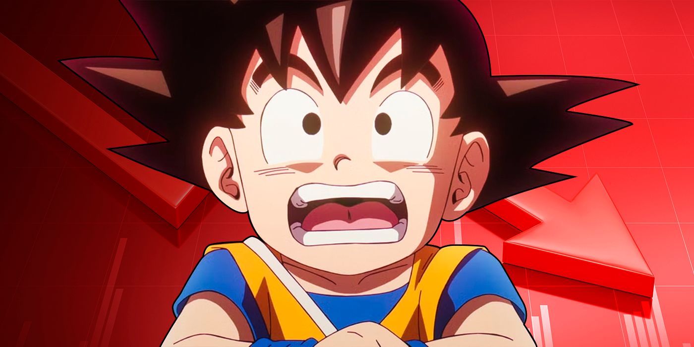 Dragon Ball DAIMA' Goku looking shocked with a falling graph on the background