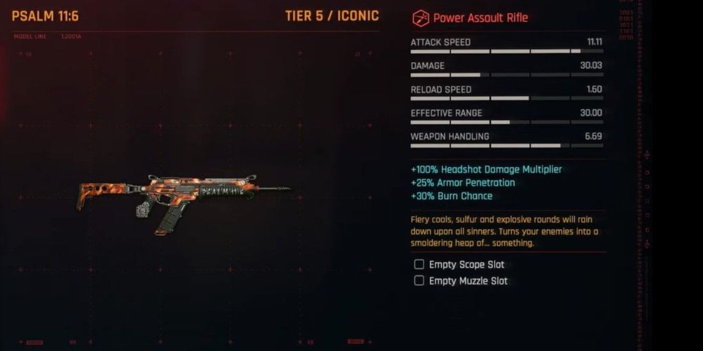 A tela do Salmo 116 STATS em Cyberpunk 2077.