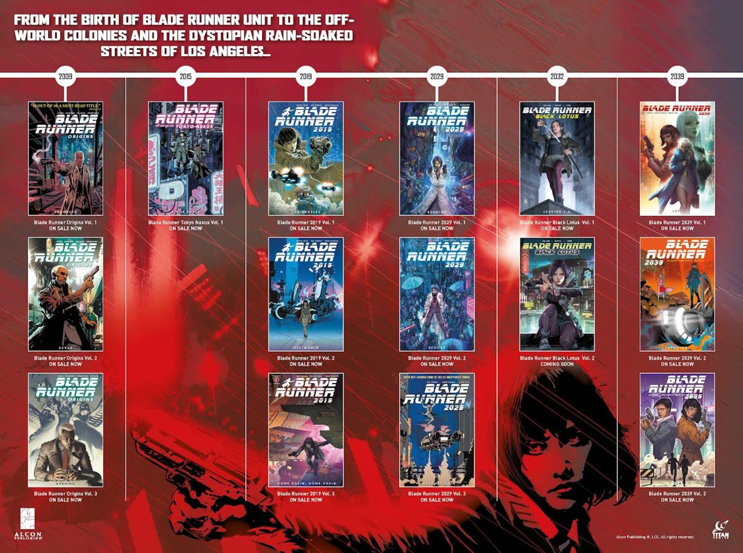 Blade Runner comics map