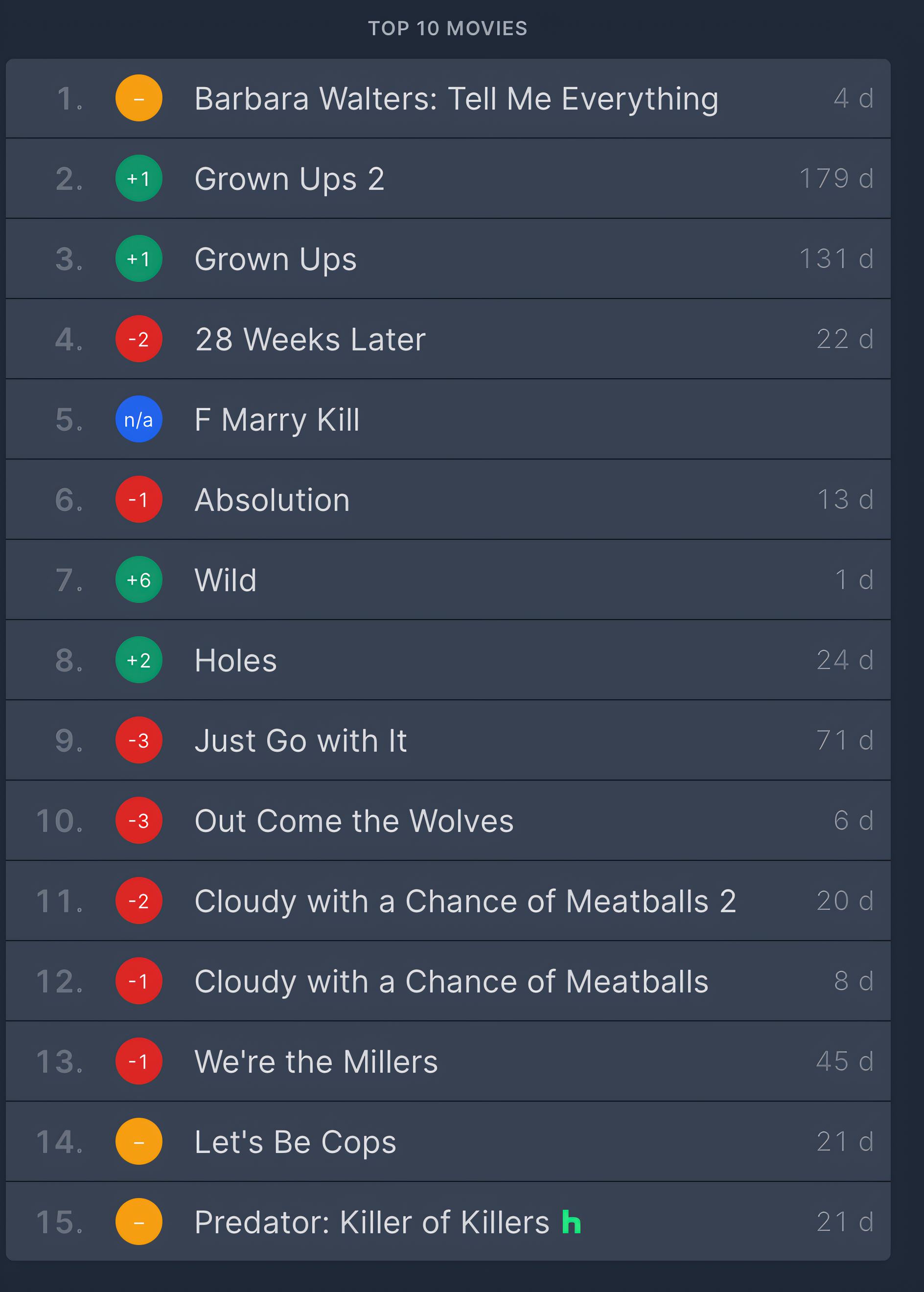 Adult streaming