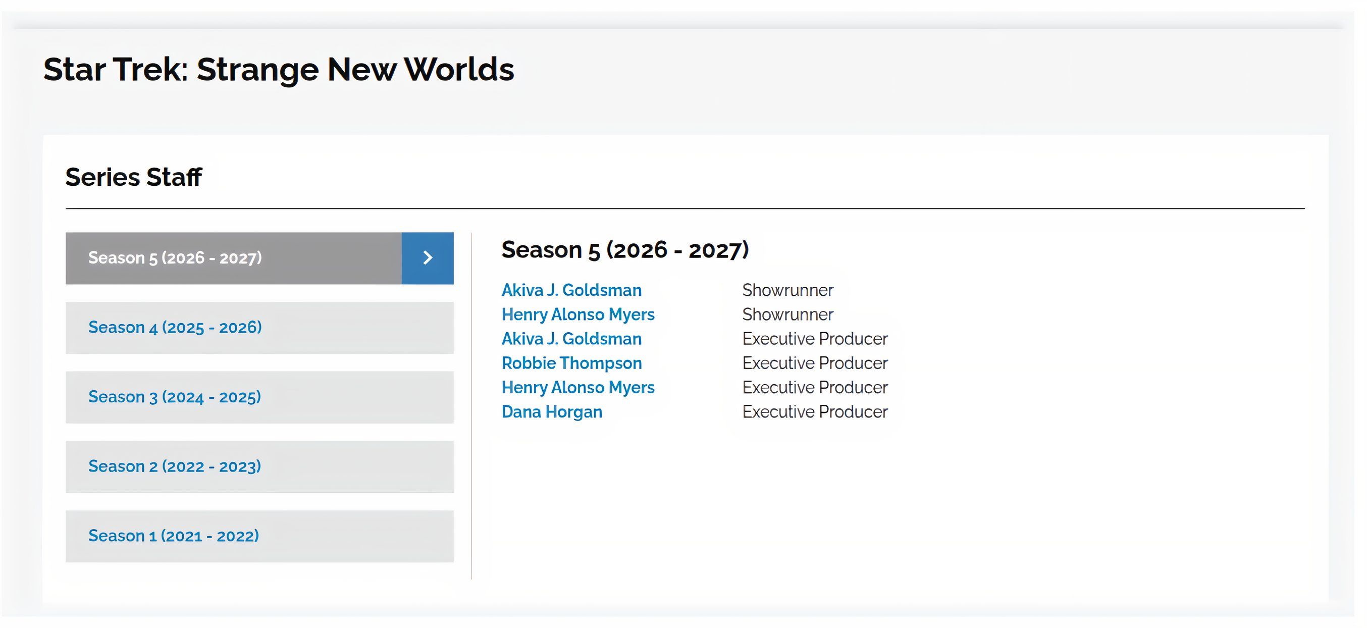 Strange new worlds WGA