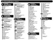 Why Star Wars Needs A Complete Reboot