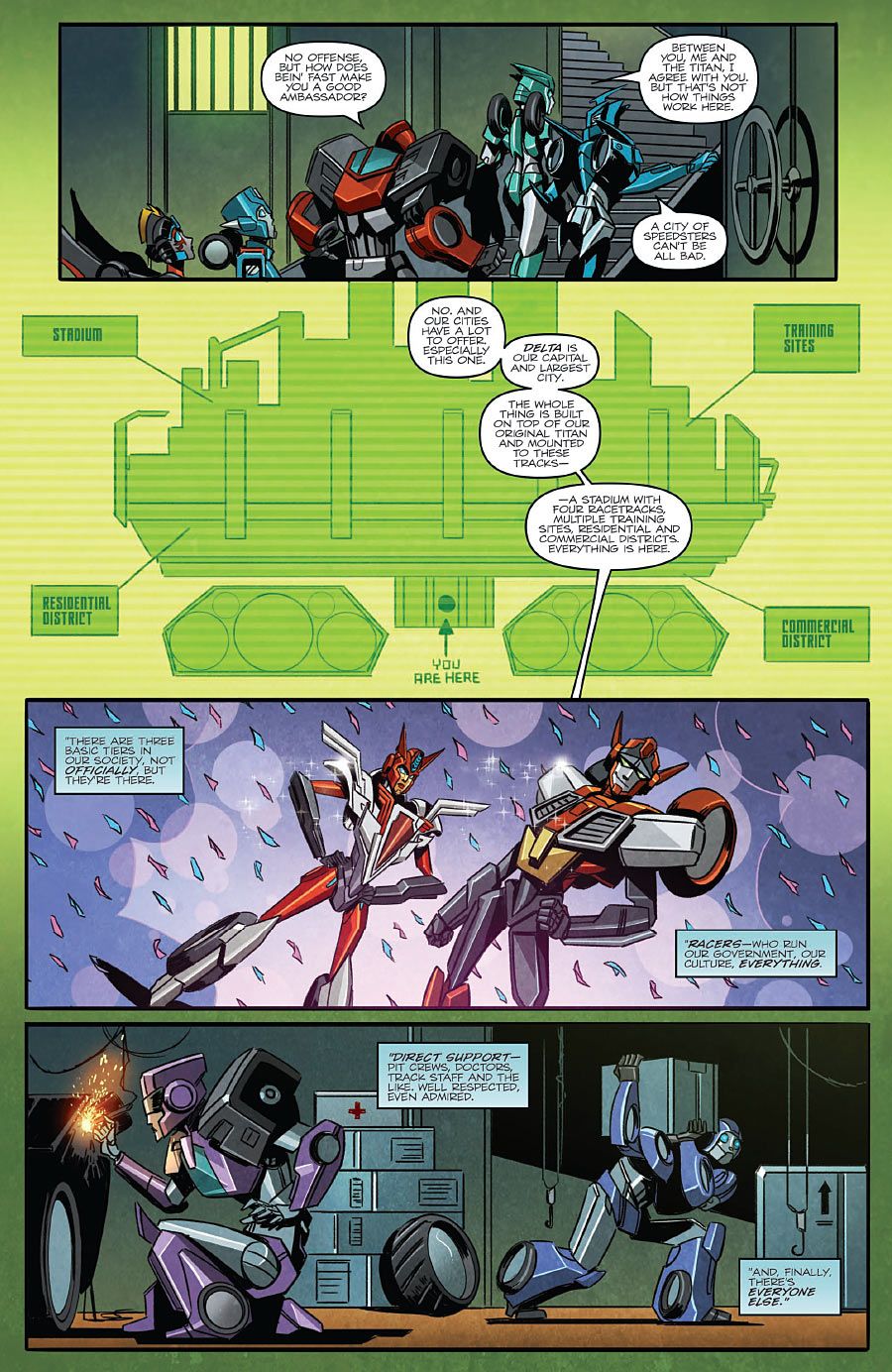 Transformers: Windblade #5