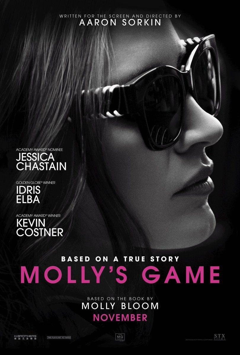 mollys-game-poster.jpg